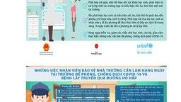 NHỮNG VIỆC NHÂN VIÊN Y TẾ VÀ BẢO VỆ CẦN LÀM ĐỂ PHÒNG CHỐNG COVID-19 TẠI NHÀ TRƯỜNG