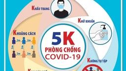 Sổ tay Sức khỏe Covid-19