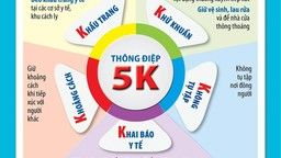 KHAI BÁO THÔNG TIN Y TẾ