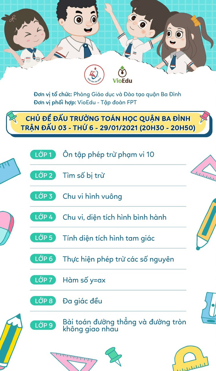 CHỦ ĐỀ ĐẤU TRƯỜNG TOÁN HỌC - TRẬN ĐẤU 03 - THỨ SÁU (29/01/2021)