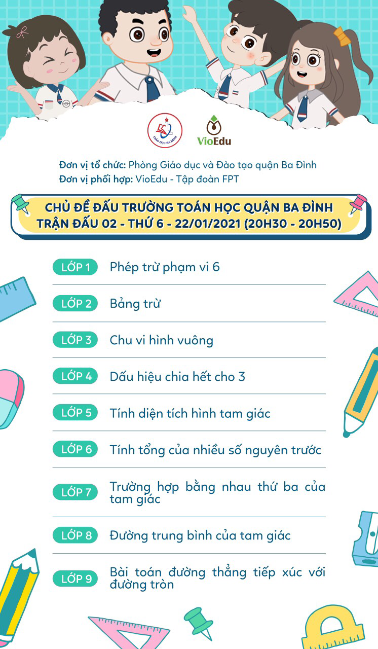 CHỦ ĐỀ ĐẤU TRƯỜNG TOÁN HỌC - TRẬN ĐẤU 02 - THỨ SÁU (22/01/2021)
