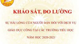 Khảo sát, đo lường sự hài lòng của người dân đối với dịch vụ giáo dục công tại trường Tiểu học Nguyễn Bá Ngọc
