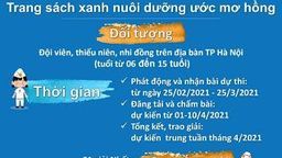 Liên đội trường Tiểu học Nguyễn Bá Ngọc phát động cuộc thi “Book review - Trang sách xanh nuôi dưỡng ước mơ hồng”