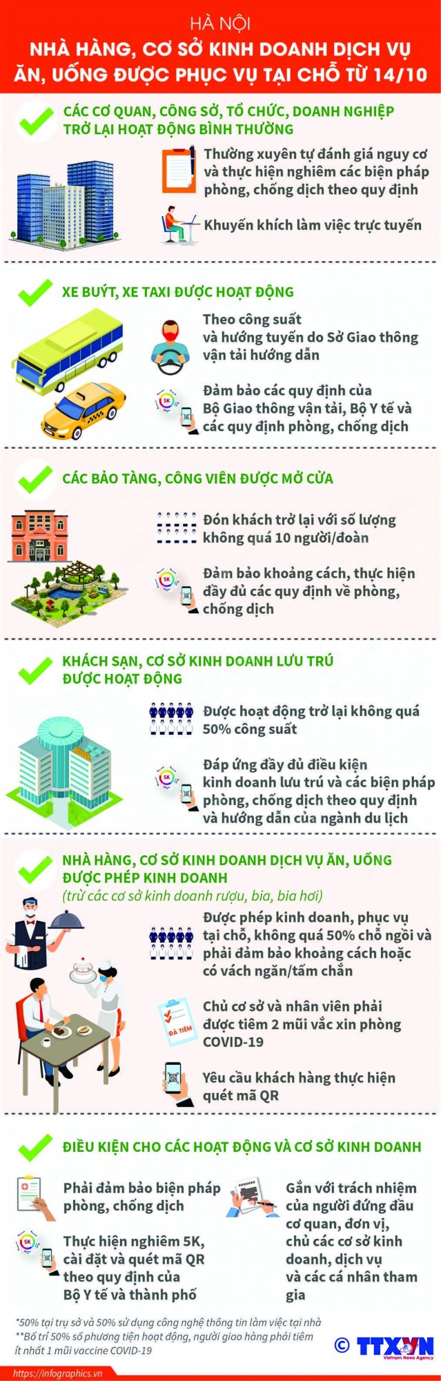 Quận Ba Đình: Triển khai các biện pháp phòng, chống dịch COVID-19 trong tình hình mới