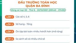 Kết quả Vòng sơ loại 2 cuộc thi Đấu trường toán học quận Ba Đình - khối 5