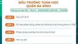 Kết quả Vòng sơ loại 3 cuộc thi Đấu trường toán học quận Ba Đình - khối 1