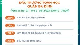 Kết quả Vòng sơ loại 7 cuộc thi Đấu trường toán học quận Ba Đình - khối 1