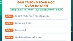 Kết quả Vòng sơ loại 10 cuộc thi Đấu trường toán học quận Ba Đình - khối 2