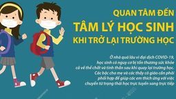 Quan tâm đến tâm lý học sinh khi trở lại trường học