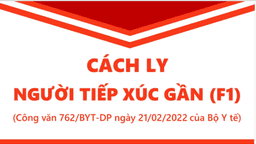 Infographic về Cách ly các trường hợp tiếp xúc gần với ca bệnh COVID-19 (F1)