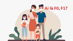 Bộ Y tế hướng dẫn tiêu chí mới quy định các trường hợp tiếp xúc gần