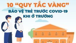 10 quy tắc vàng bảo vệ học sinh trước Covid-19 khi ở trường