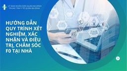Quận Ba Đình: Hướng dẫn quy trình xét nghiệm online, xác nhận và điều trị, chăm sóc F0 tại nhà
