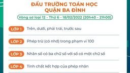 Kết quả Vòng sơ loại 12 cuộc thi Đấu trường toán học quận Ba Đình - khối 4