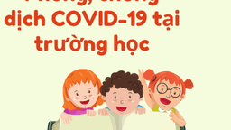 Sổ tay phòng, chống dịch COVID-19 tại trường học