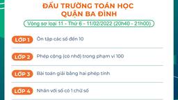 Kết quả Vòng sơ loại 11 cuộc thi Đấu trường toán học quận Ba Đình - khối 1