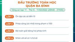 Chủ đề Đấu trường Toán học quận Ba Đình vòng sơ loại 11 (11/02/2022)