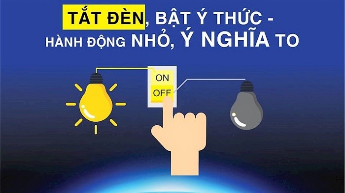 Triển khai các hoạt động hưởng ứng đêm Sự kiện chiến dịch Giờ Trái đất 2023