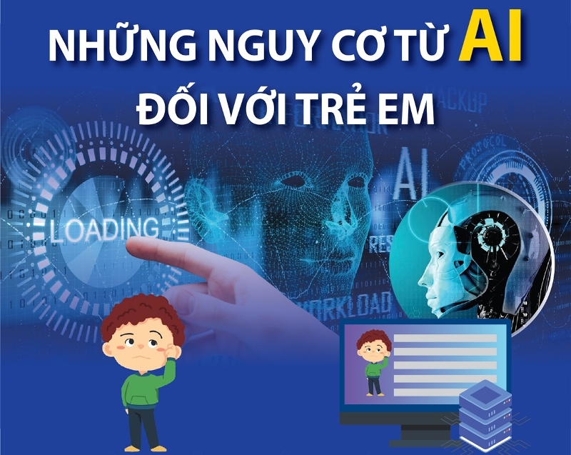 Những nguy cơ từ AI đối với trẻ em