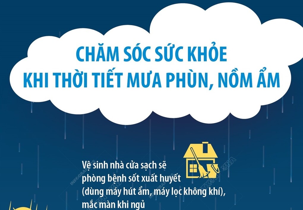 Chăm sóc sức khoẻ khi thời tiết mưa phùn, nồm ẩm