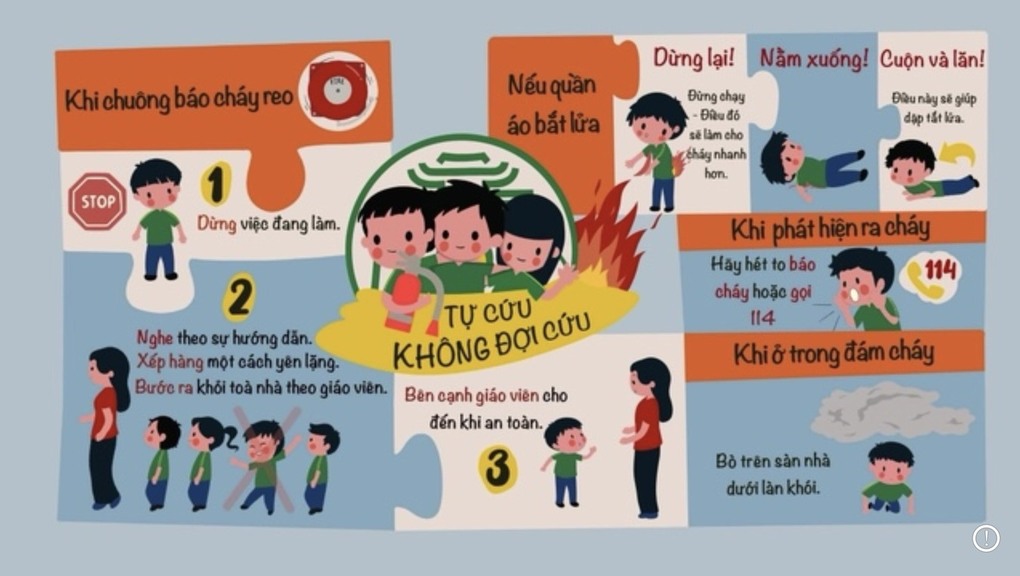 Hoạt động ngoại khóa “Học sinh với công tác phòng cháy, chữa cháy và cứu nạn, cứu hộ”