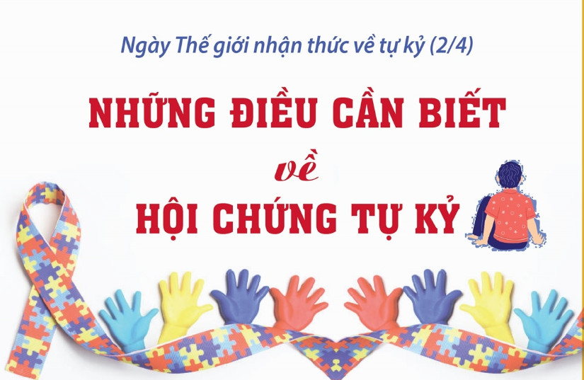 Ngày Thế giới nhận thức về tự kỷ (2/4): Những điều cần biết về hội chứng tự kỷ