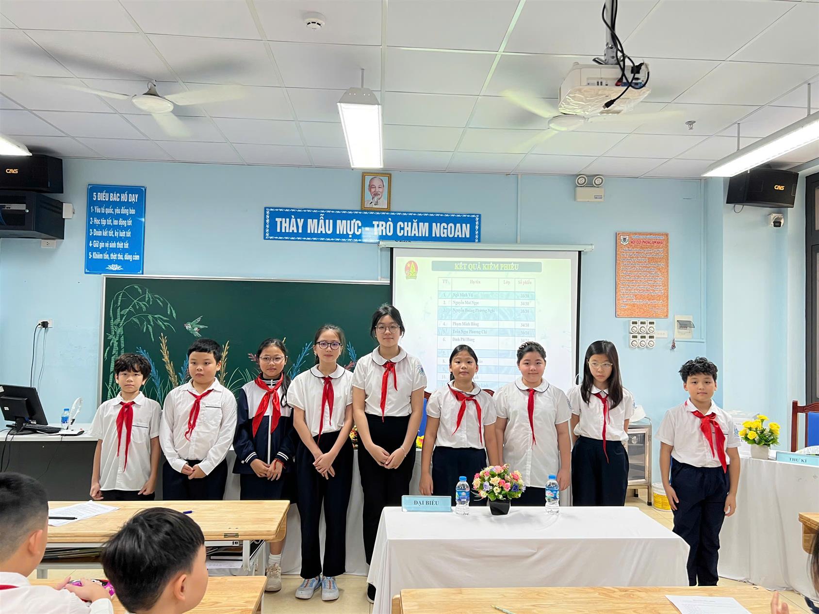 Đại hội Liên đội trường Tiểu học Nguyễn Bá Ngọc nhiệm kỳ 2025-2026 thành công tốt đẹp