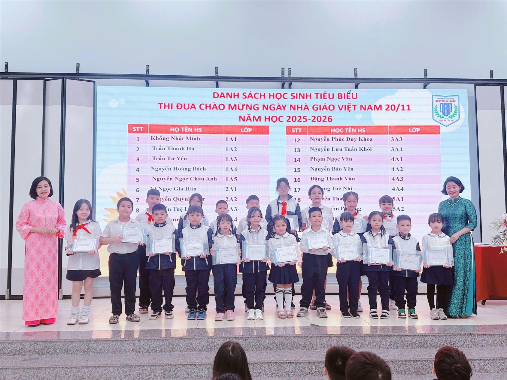 Lễ khen thưởng và trao giải tranh vẽ nhân ngày Nhà giáo Việt Nam tại Trường Tiểu học Nguyễn Bá Ngọc năm 2025