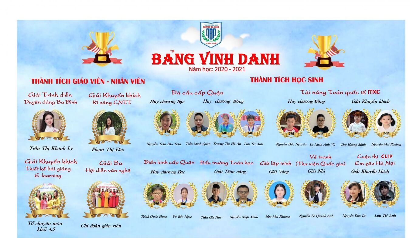 Vinh danh giáo viên, nhân viên, học sinh có thành tích nổi bật năm học 2020-2021