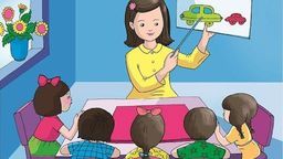 Tuần 25 Bài giảng các môn năng khiếu khối 5 (07/03 - 11/03)