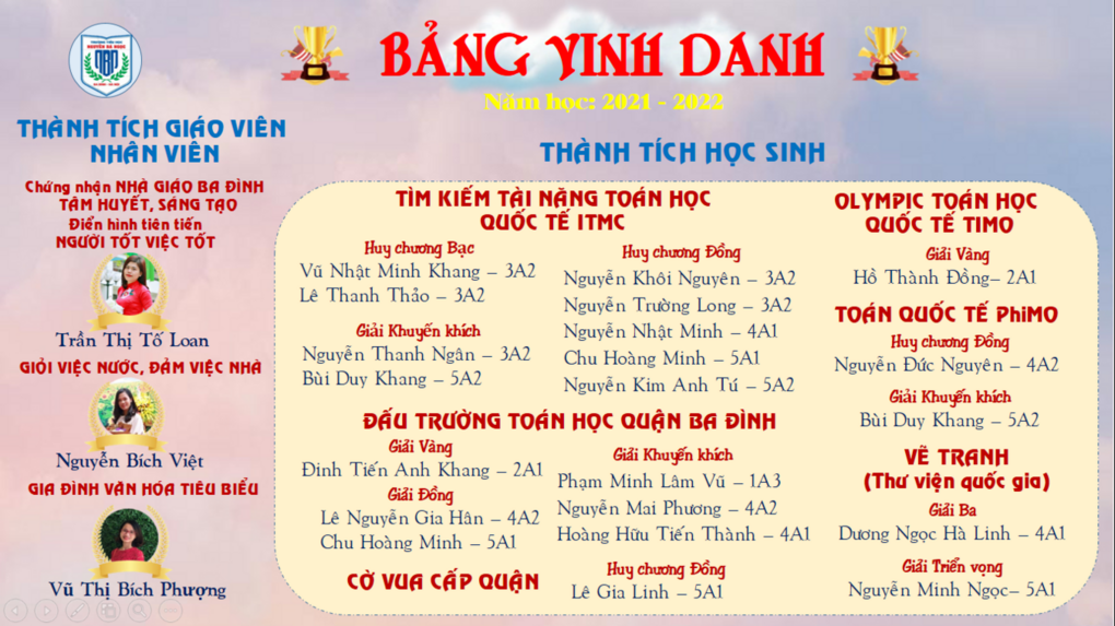 Vinh danh giáo viên, nhân viên, học sinh có thành tích nổi bật năm học 2021 - 2022