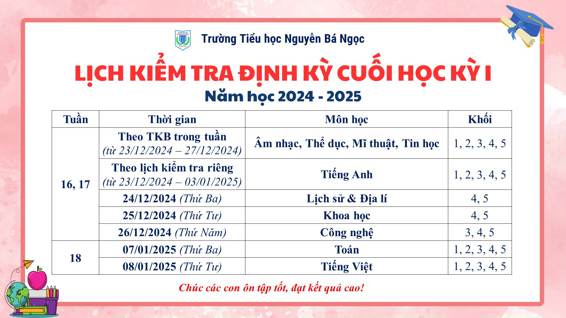 Trường Tiểu học Nguyễn Bá Ngọc thông báo Lịch Kiểm tra định kì cuối học kì I năm học 2024 – 2025