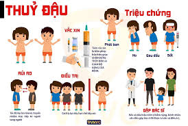 Tin tức